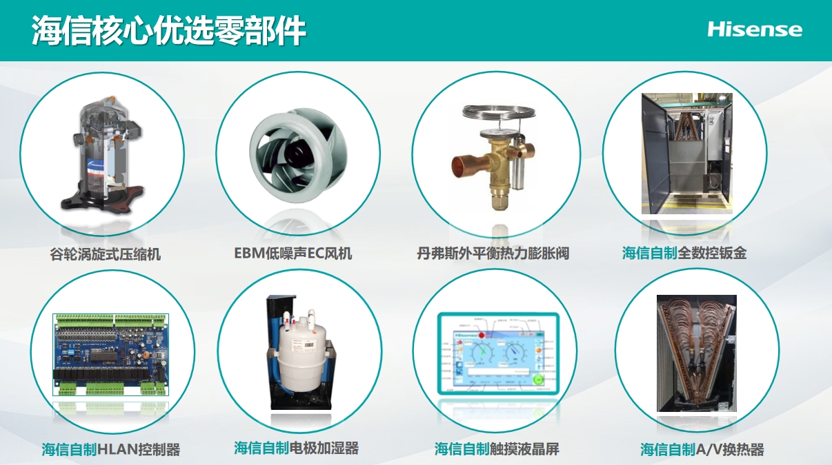 <a href=http://m.mediagestservicios.com/news_article.html?news_id=264>海信<a href=http://m.mediagestservicios.com/news_article.html?news_id=264>機(jī)房空調(diào)</a></a>之Hi-Wind信風(fēng)系列<a href=http://m.mediagestservicios.com/news_article.html?news_id=264>機(jī)房空調(diào)</a>介紹說(shuō)明